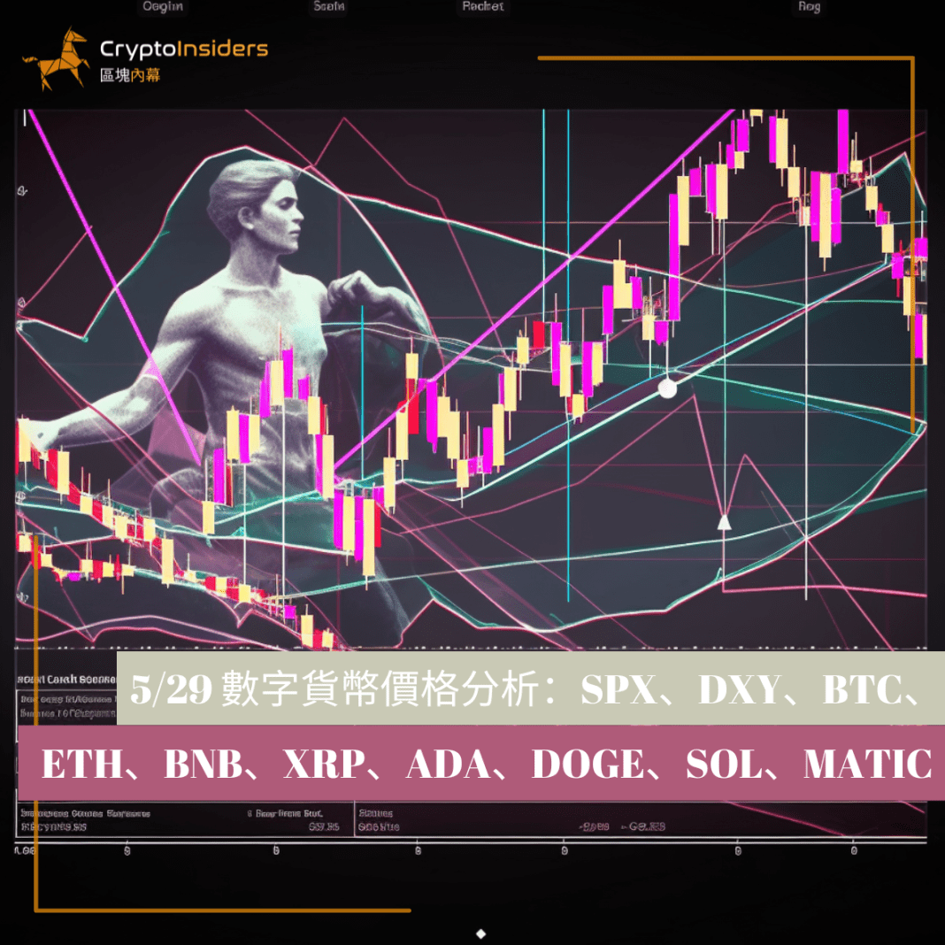 5/29 ?????????SPX?DXY?BTC?ETH?BNB?XRP?ADA?DOGE?SOL?MATIC-???? Crypto Insiders