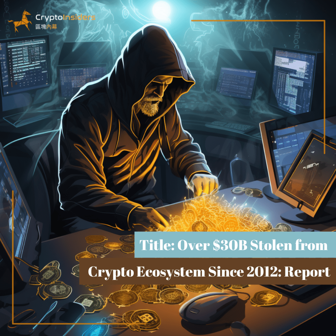 Title-Over-30B-Stolen-from-Crypto-Ecosystem-Since-2012-Report-Crypto-Insiders-Hong-Kong-Blockchain-News