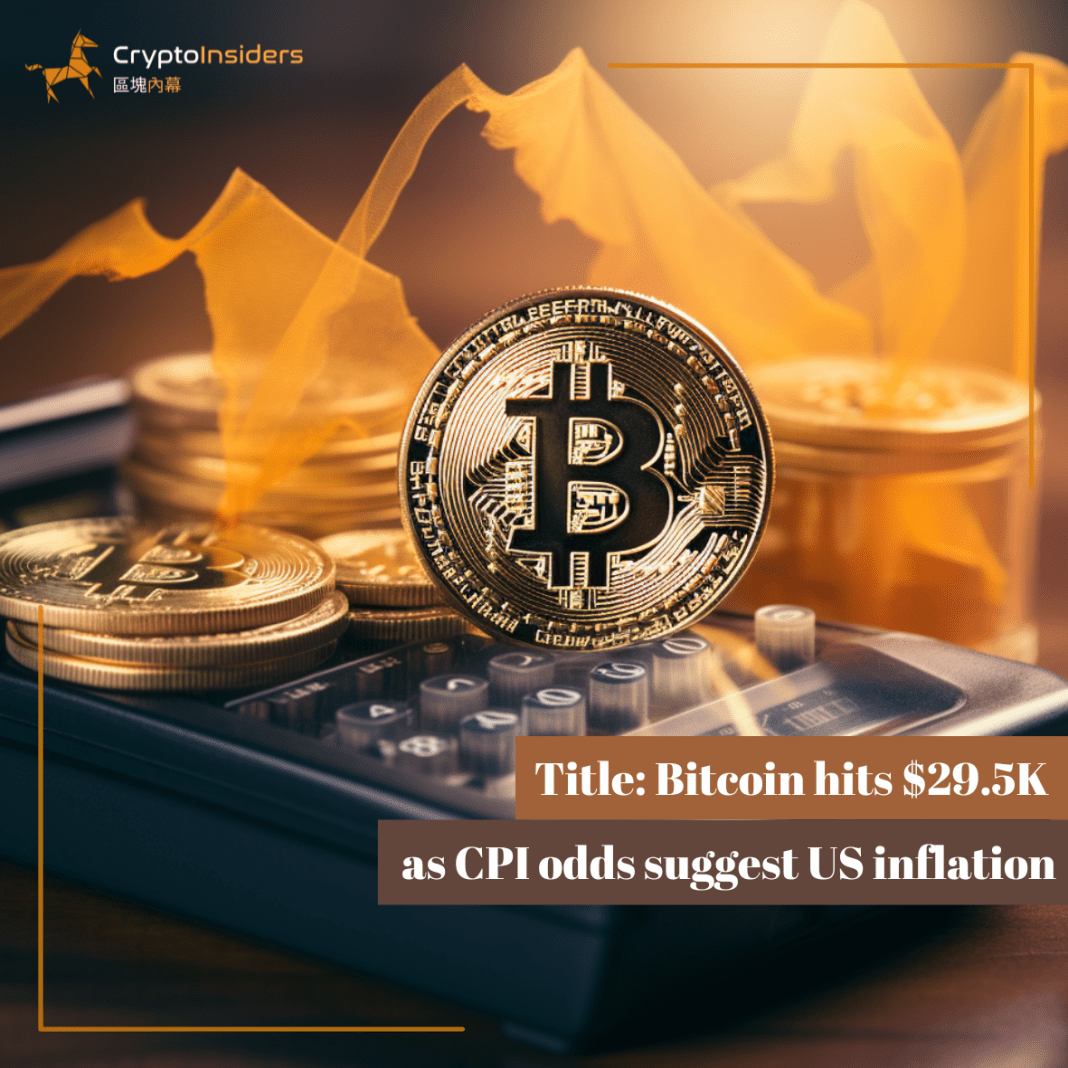 Title-Bitcoin-hits-29.5K-as-CPI-odds-suggest-US-inflation-Crypto-Insiders-Hong-Kong-Blockchain-News