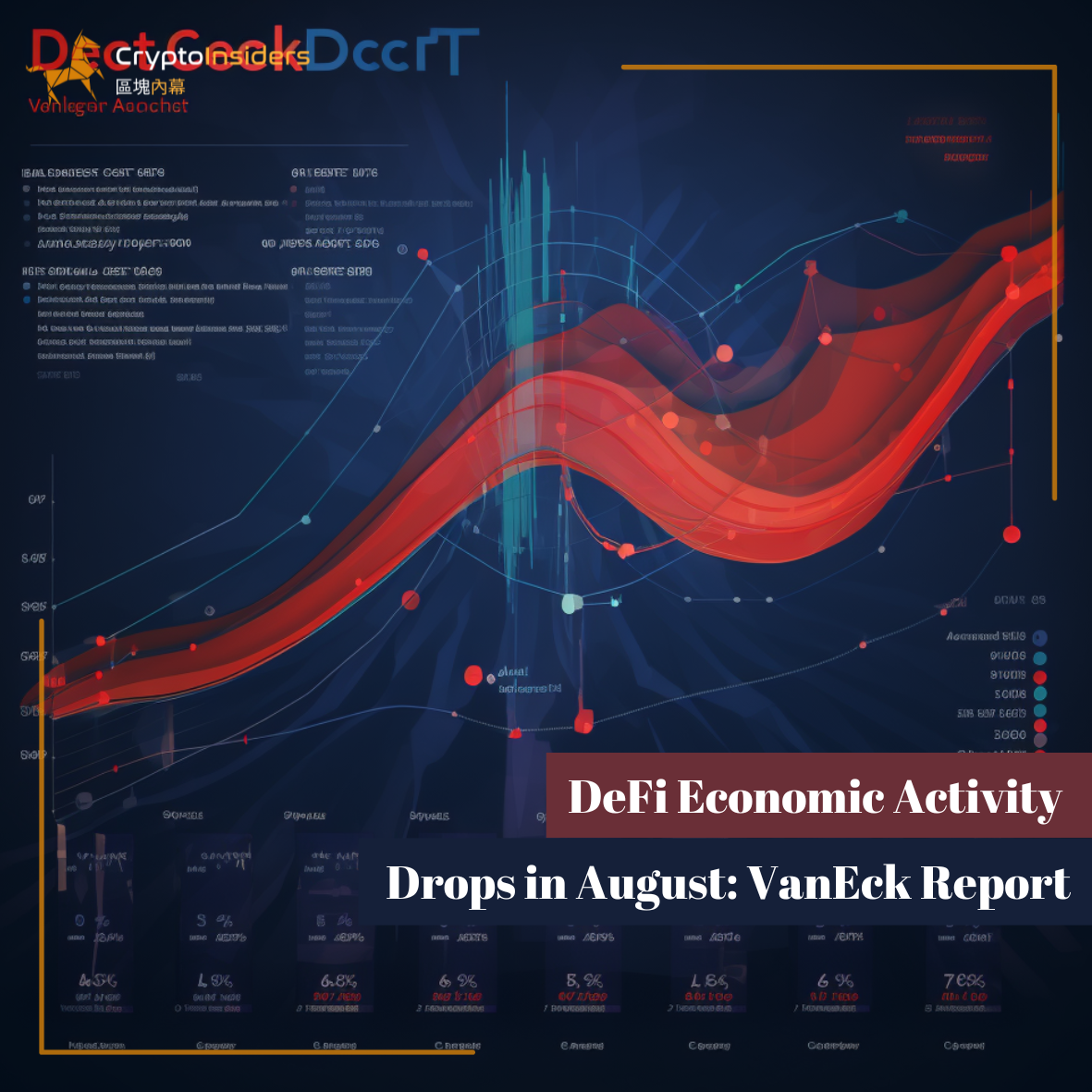 DeFi-Economic-Activity-Drops-in-August-VanEck-Report-Crypto-Insiders-Hong-Kong-Blockchain-News