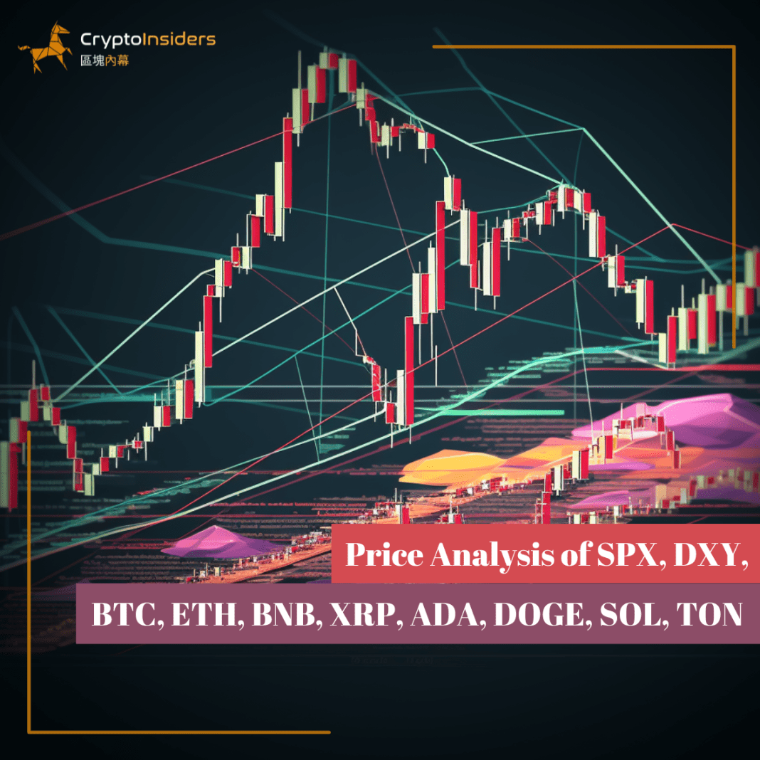 Price-Analysis-of-SPX-DXY-BTC-ETH-BNB-XRP-ADA-DOGE-SOL-TON-Crypto-Insiders-Hong-Kong-Blockchain-News